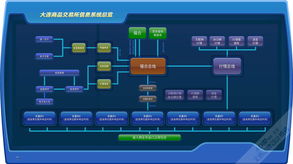 车载导航UI设计外包服务 上海艾艺品牌设计机构的专业解决方案与软件销售支持