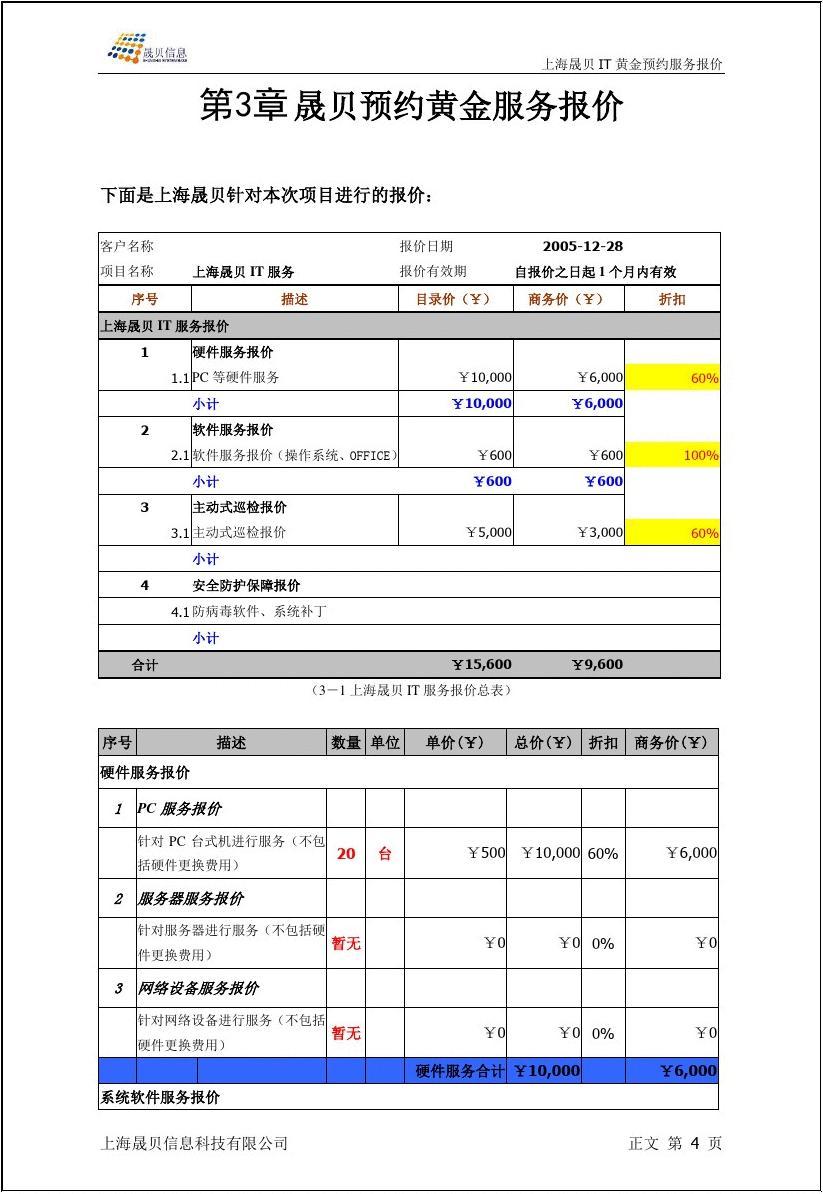 IT外包服务报价模板与软件外包服务指南